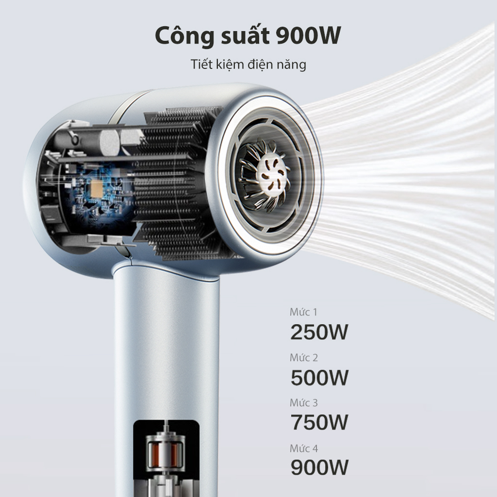 Máy Sấy Tóc Công Nghệ Ion Âm SAMONO Không gây hư tóc Quạt gió mạnh mẽ Tiếng Ồn Thấp Công Suất 900W SW-HD900 HÀNG CHÍNH HÃNG BH 12 THÁNG