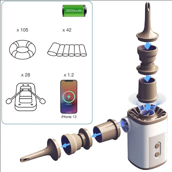 It shop - Bơm hơi sạc điện đa năng 3600mAh CampingLife Air Pump có đèn led