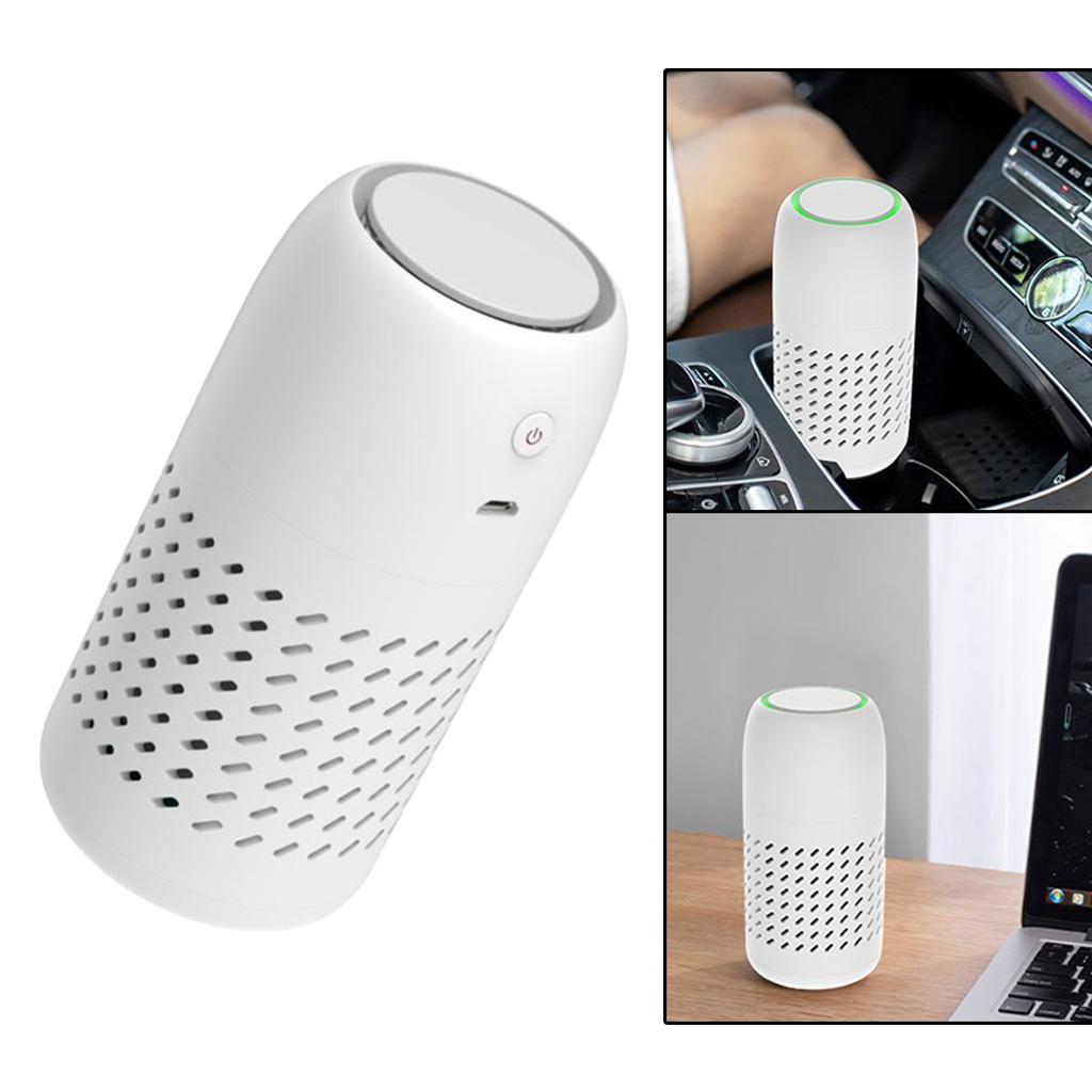 Air Purifier for Home with HEPA Filter for Car, Home, Dust, PM2.5, Air Cleaner for Smokers Allergies, Pets Hair, Dander, Pollen, Smoke, Odors