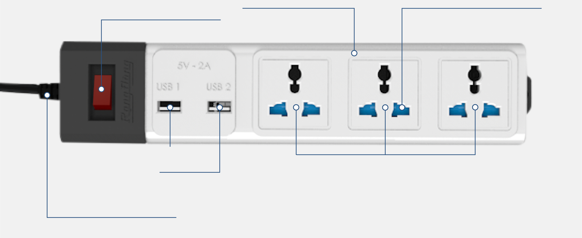 Ổ cắm đa năng USB Rạng Đông dài 3m Model: OC02.USB 3C/3M/10A