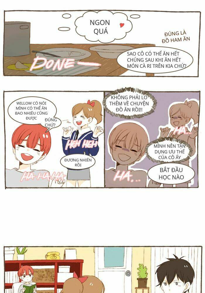 giấc mơ họa sĩ chapter 8 5