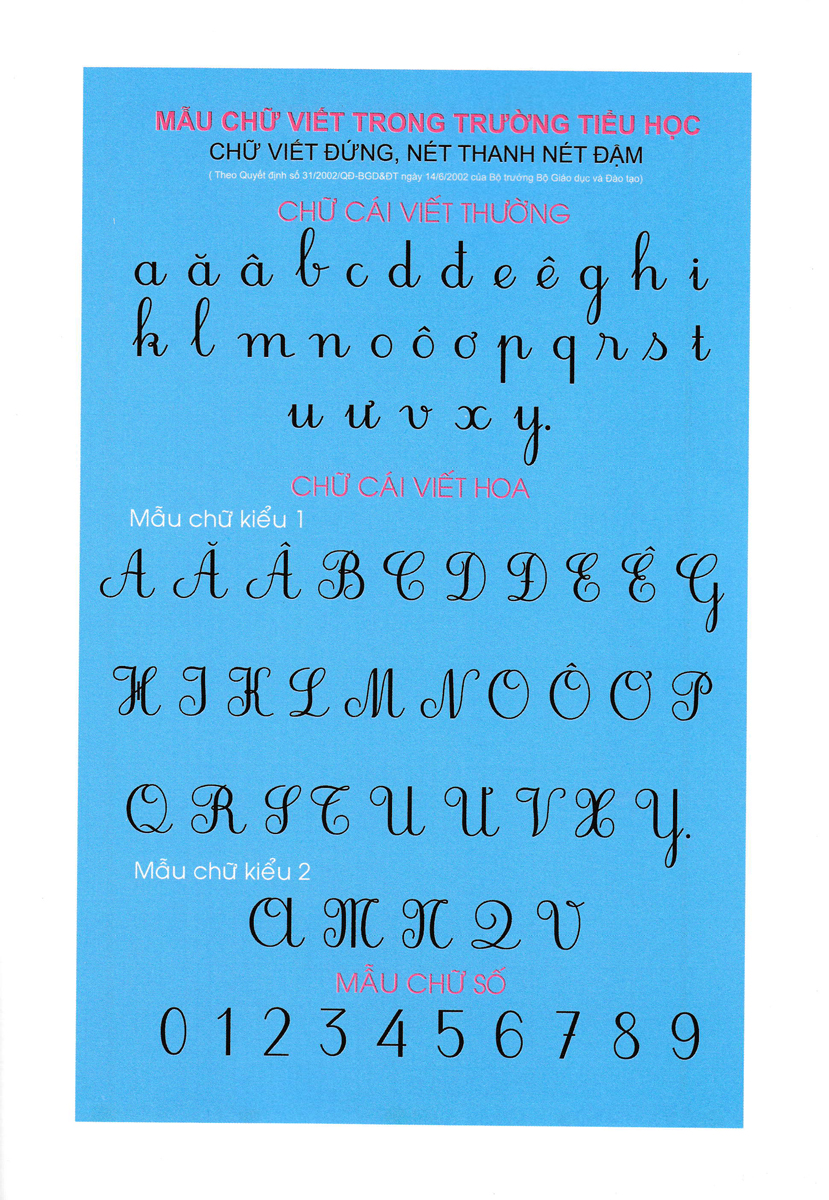 Vở Tập Viết Trọn Bộ - Lớp 1_ABB