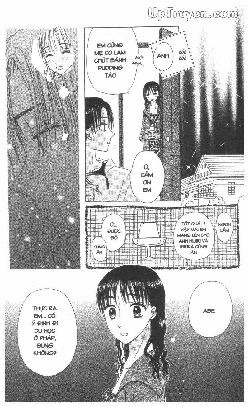 chân dung m&n chapter 6 122