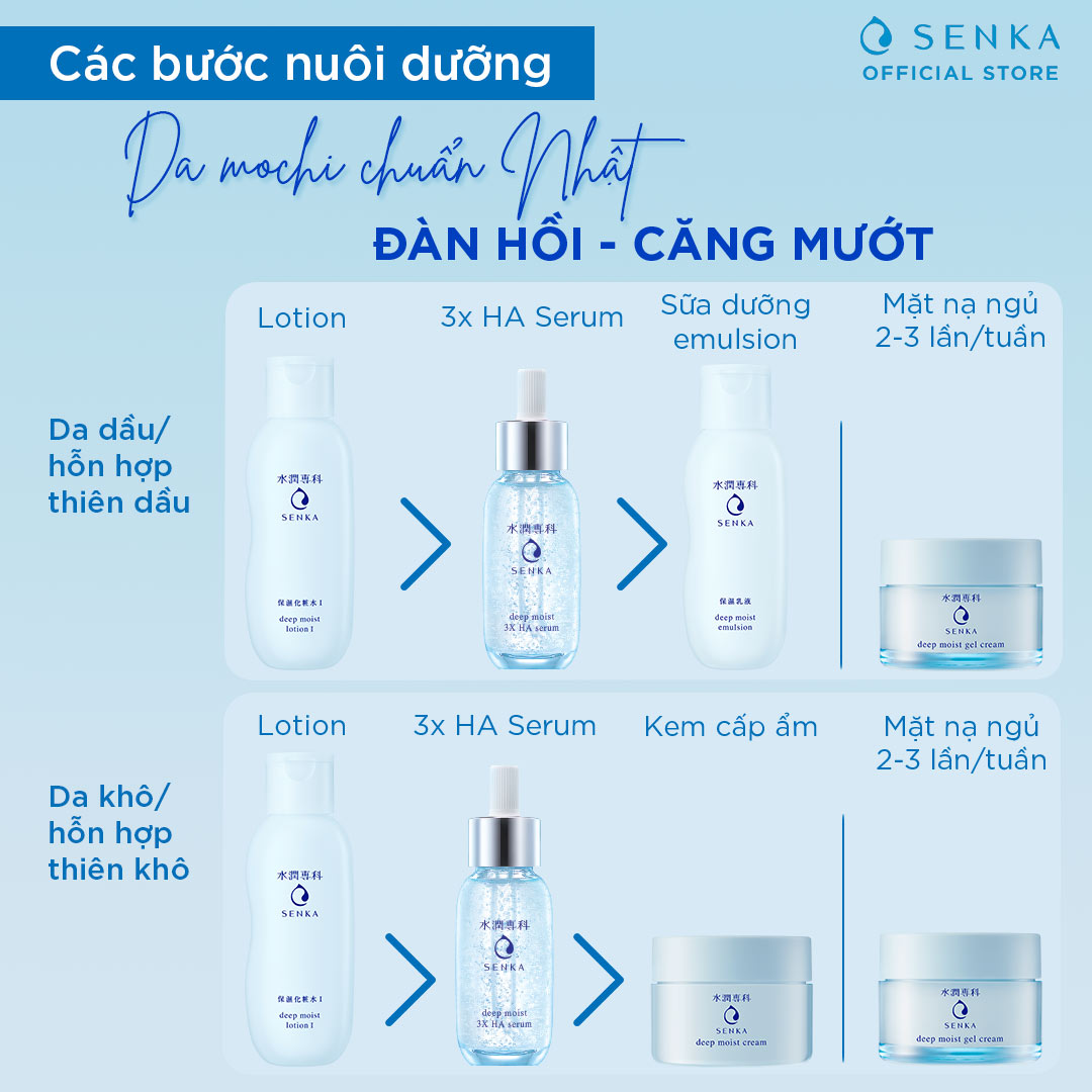 Sữa Dưỡng Cấp Ẩm Chuyên Sâu Senka Deep Moist Emulsion 150ML