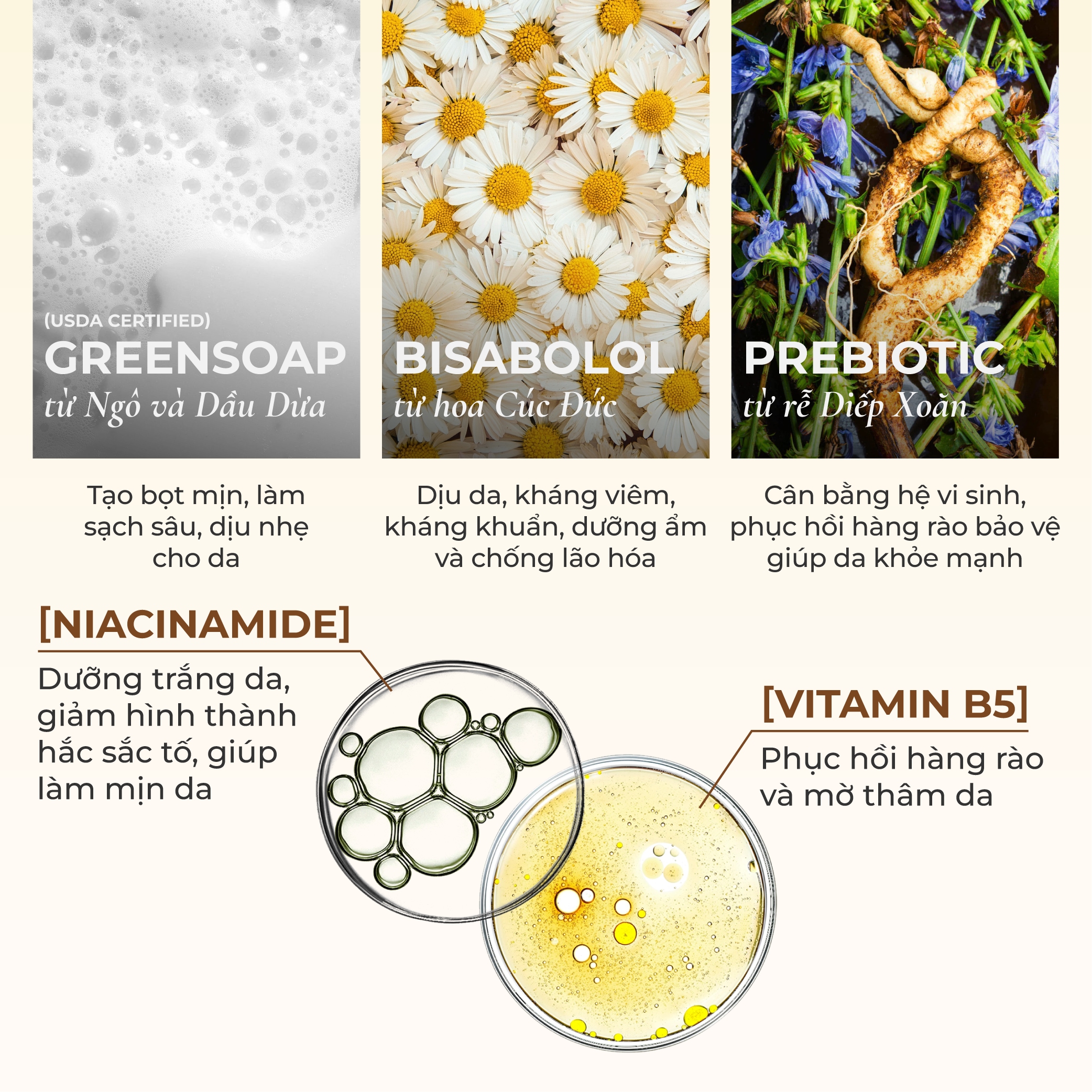 Sữa Tắm Gừng Cam Thảo Heebee's Không Sulfates, Silicone, Sạch Sâu, Dưỡng Sáng, Mềm Mịn Da, An Toàn, Lành Tính Cho Da Nhạy Cảm 300/500ml