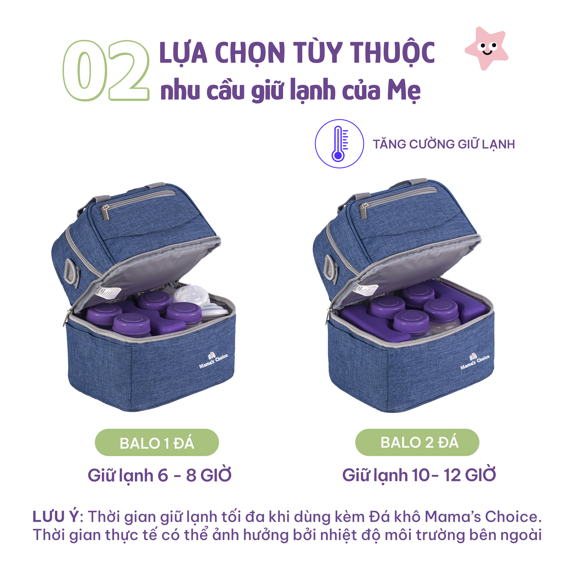 Combo Balo Bảo Quản Sữa Mẹ Mama’s Choice, Trọn Bộ Giữ Nhiệt Bình Sữa Đa Năng, Đựng Đồ Cho Mẹ Bé, Giữ Lạnh Lên Tới 14 Giờ