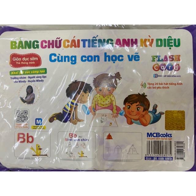 FLASHCARD THEO CHỦ ĐỀ MCBOOKS