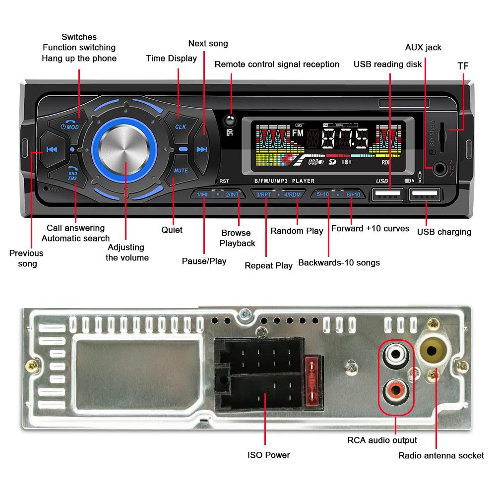 Multi-function Car BT MP3 Player Dual USB Interface Car Audio Player Auto Voice Assistant MP3 Player Radio Receiver