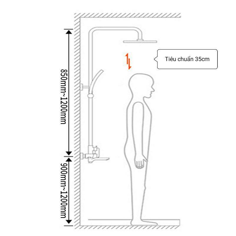 Vòi sen,Sen cây tắm đứng nóng lạnh màu đen 4 chức năng,củ sen đồng vàng