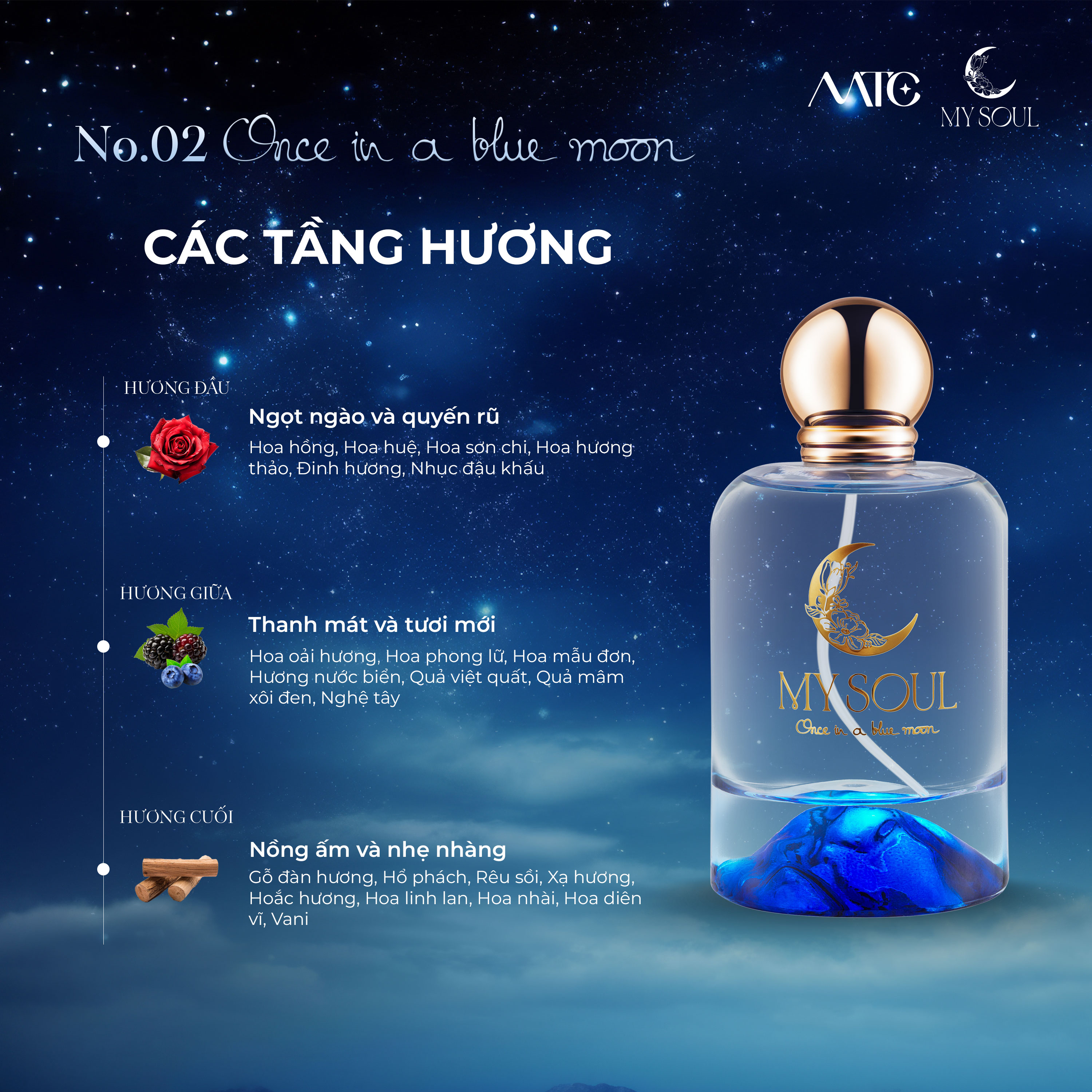 Nước Hoa My Soul - No.02 Once In A Blue Moon - 100ml