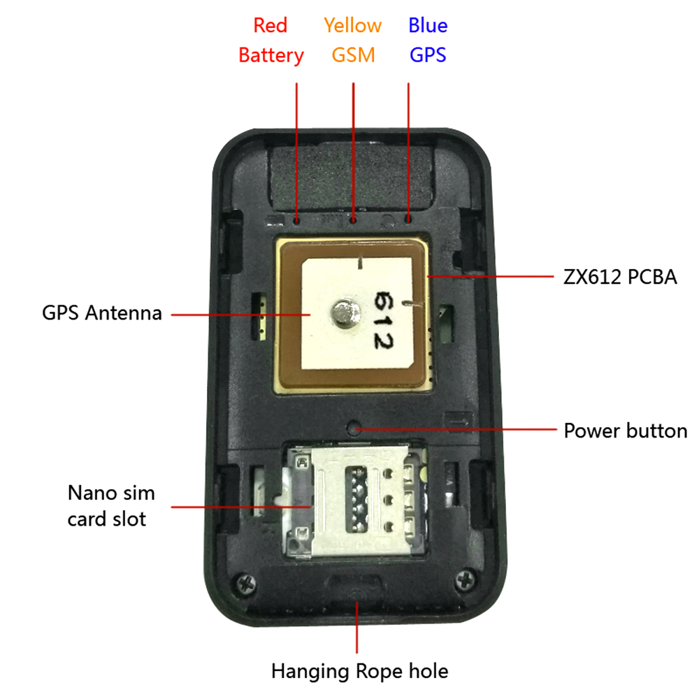 Máy theo dõi GPS mini có dây đeo Tích hợp còi, báo rung, báo điện yếu Model: P03