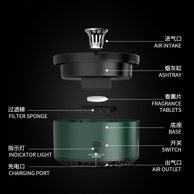 Gạt Tàn Thuốc Thông Minh Đa Năng Có Thể Sạc Lại Xiaomi Mijia