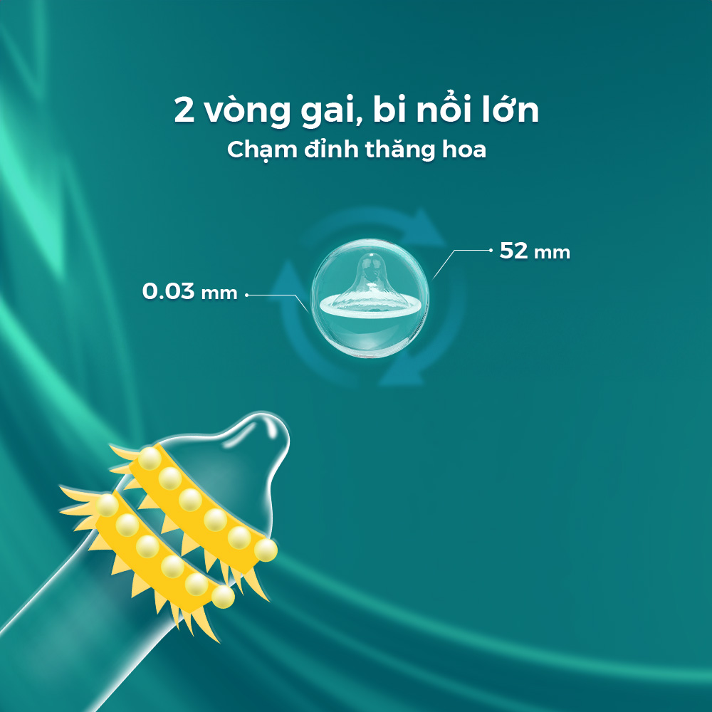 Bao cao su Shell Dino Spino - 1 bao 2 vòng gai, bi nổi lớn + 1 bao Shell Performax (Hộp 2 cái) | SHELL CHÍNH HÃNG