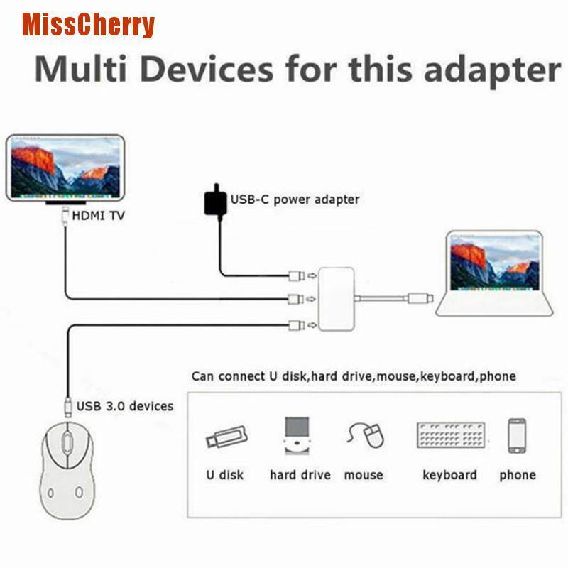 HUB chuyển đổi sạc USB 3.0 Type C sang 4k HDMI USB 3.0 thích hợp cho Macbook