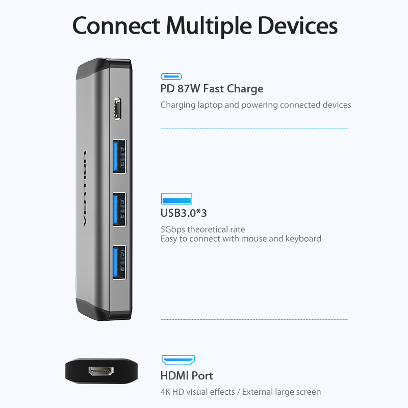 HUB chuyển đổi USB Type-C 5 in 1 Vention - HDMI + USB 3.0*3 + PD - Hàng chính hãng