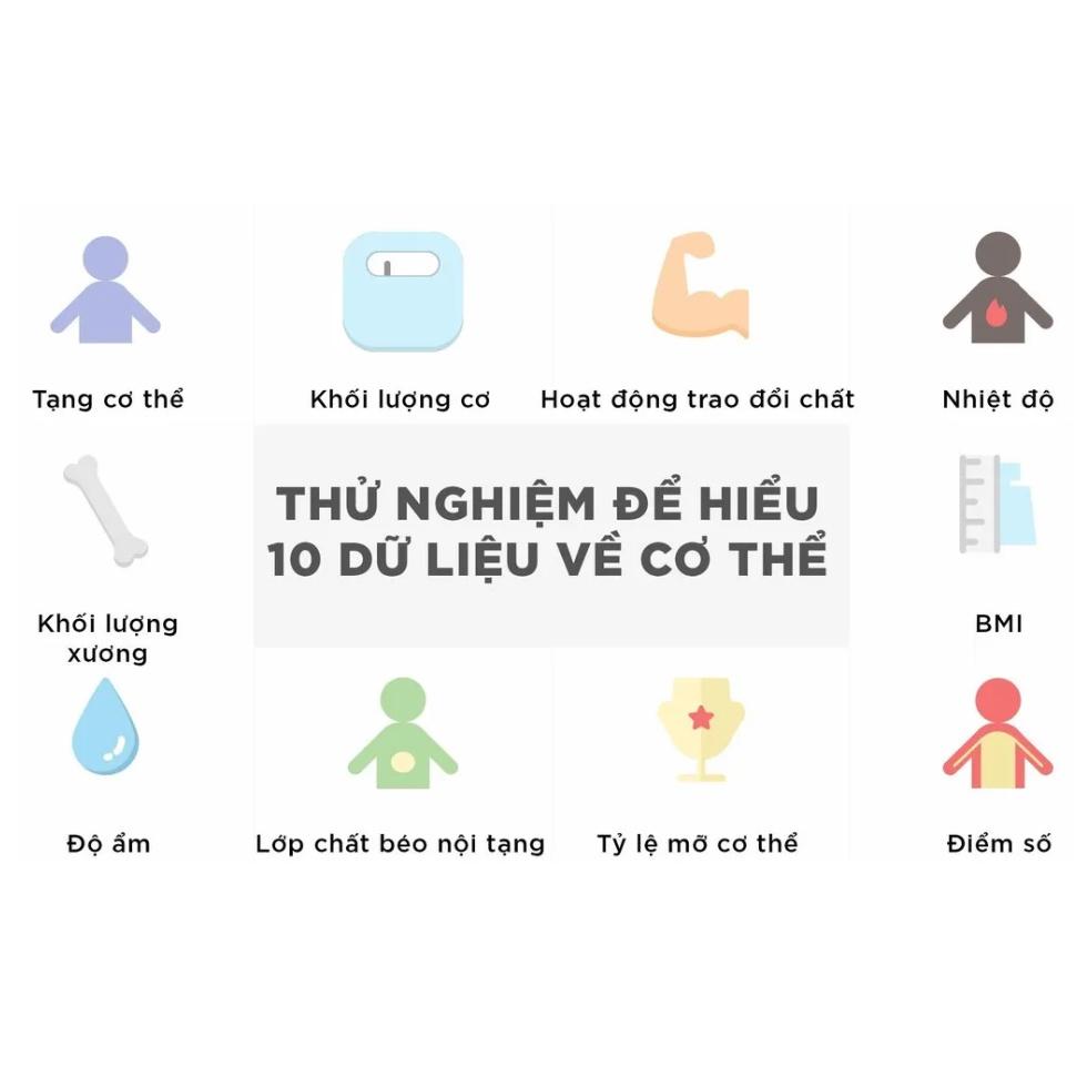 Cân Sức Khỏe điện tử thông minh Mi Body