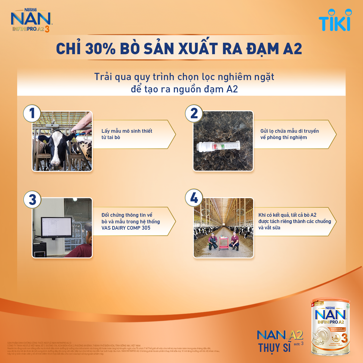 Bộ 2 Lon Sữa bột NAN  INFINIPRO A2 800g Thụy Sĩ 3 với đạm quý A2 tiêu hóa tốt sau 7 ngày và 5HMO tăng cường đề kháng  + Tặng Máy massage cổ​