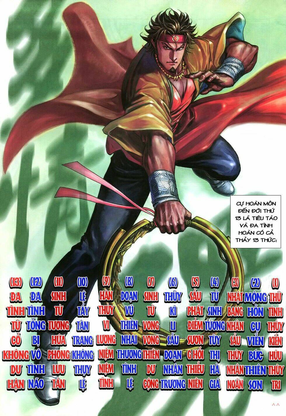 thất chủng vũ khí chapter 6 3