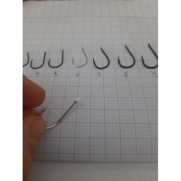 Lưỡi Câu Nhật J Hook Có Ngạnh Siêu Chắc , Lưỡi Nhật