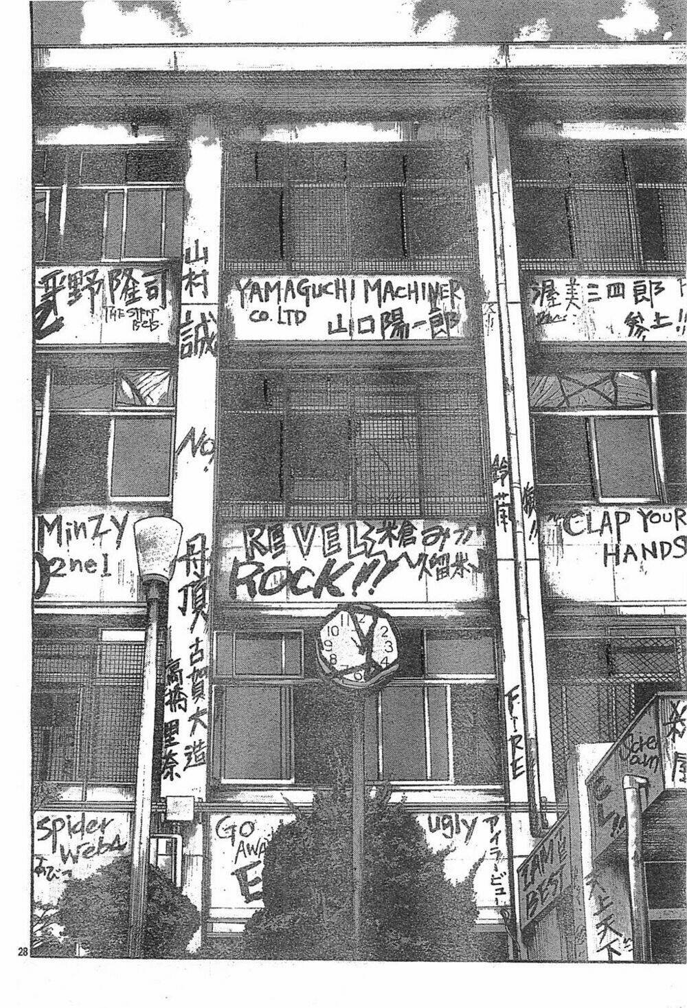 worst chapter 128 24