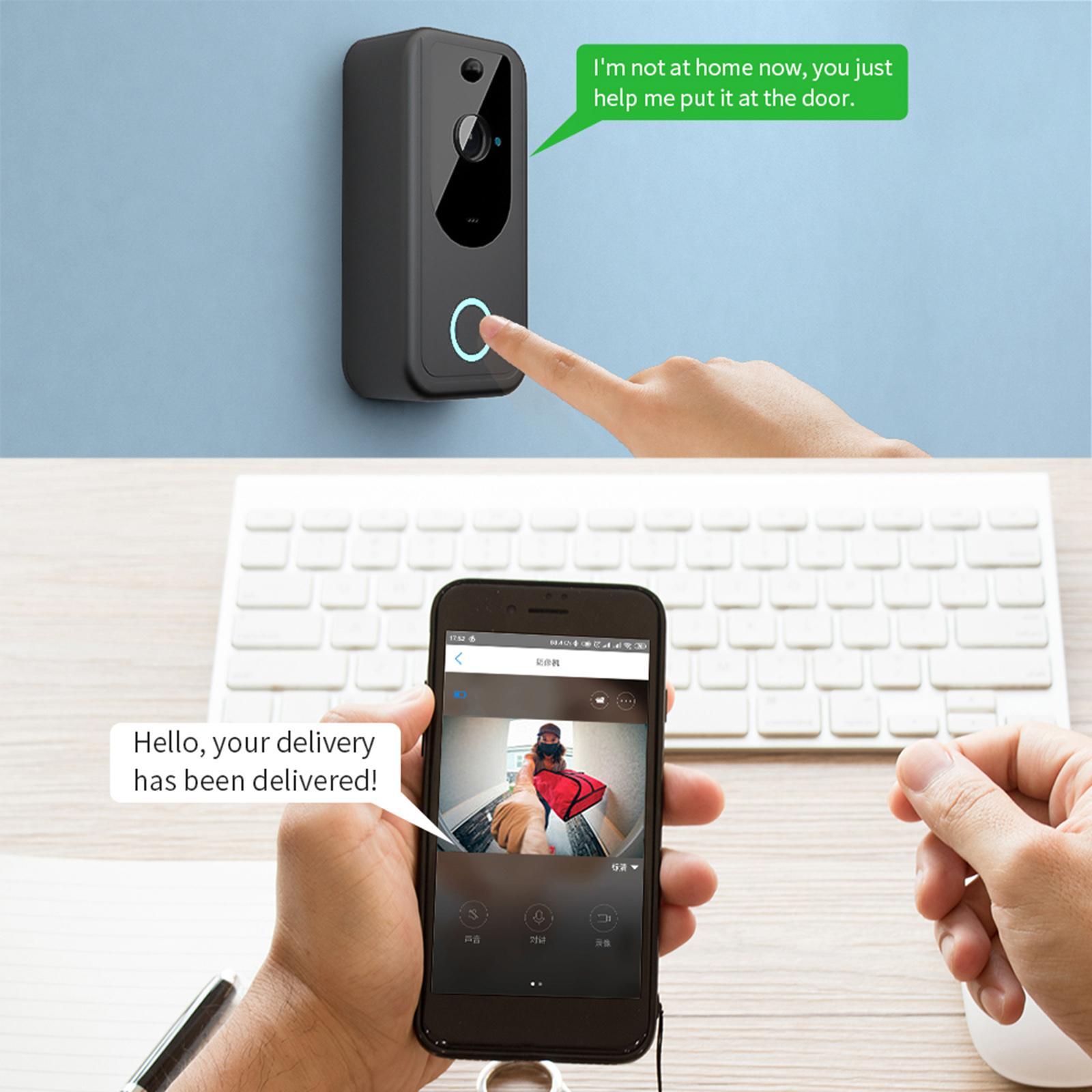 Smart Video  Wireless  Two Way Audio  Storage