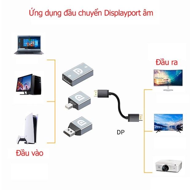 Đầu chuyển Displayport 8k60hz, đầu nối tiếp Dp 8k60hz hỗ trợ máy tính, laptop - Hồ Phạm