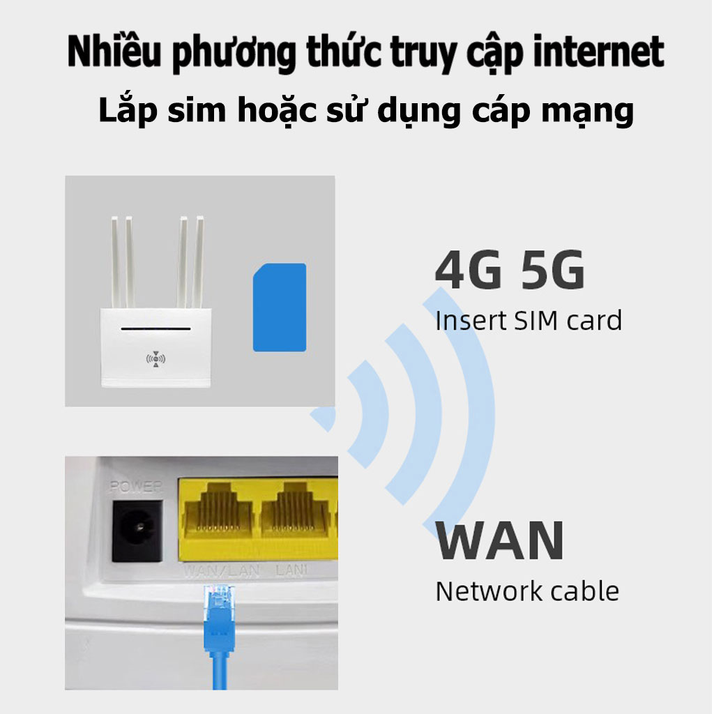 Bộ phát wifi từ sim 4G Pixlink CPE T901 Pro , router wifi 4 râu tốc độ cao  300Mbps, phủ sóng rộng, tích hợp 4 cổng WAN/LAN tiện dụng, phù hợp với tất cả các loại sim ở VN - Hàng Chính Hãng / Hàng Nhập Khẩu