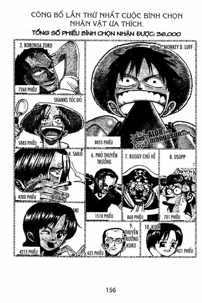 đảo hải tặc - one piece chapter 60 20