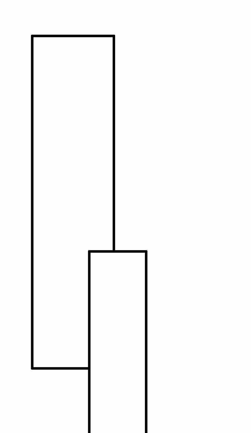 phục thiên thánh chủ chapter 30 6