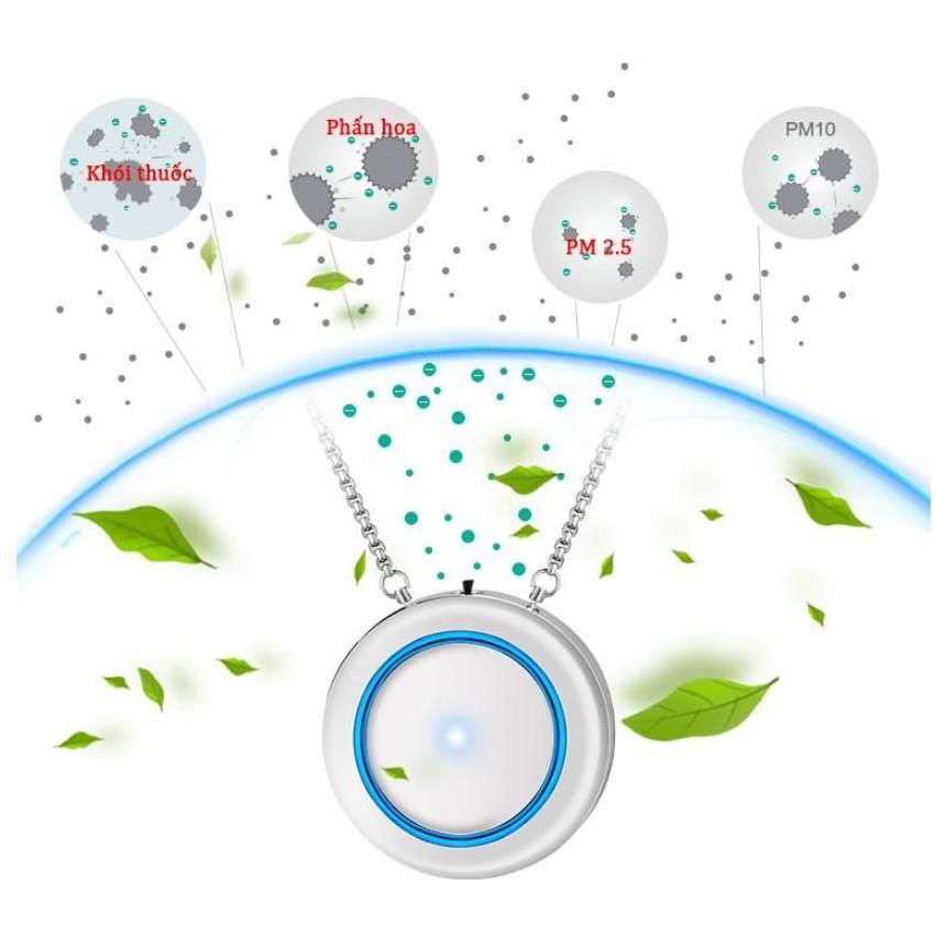 MÁY LỌC KHÔNG KHÍ , BỤI, MÙI HÔI MINI ĐEO CỔ