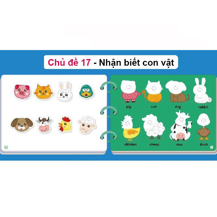 Flashcard học liệu bóc dán 17 chủ đề Montessori