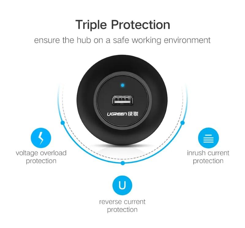 Ugreen UG20278CR106TK 1M màu Đen Bộ chia HUB USB 2.0 sang 4 USB 2.0 hỗ trợ OTG - HÀNG CHÍNH HÃNG