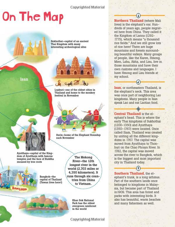 Sách ngoại văn: All About Thailand