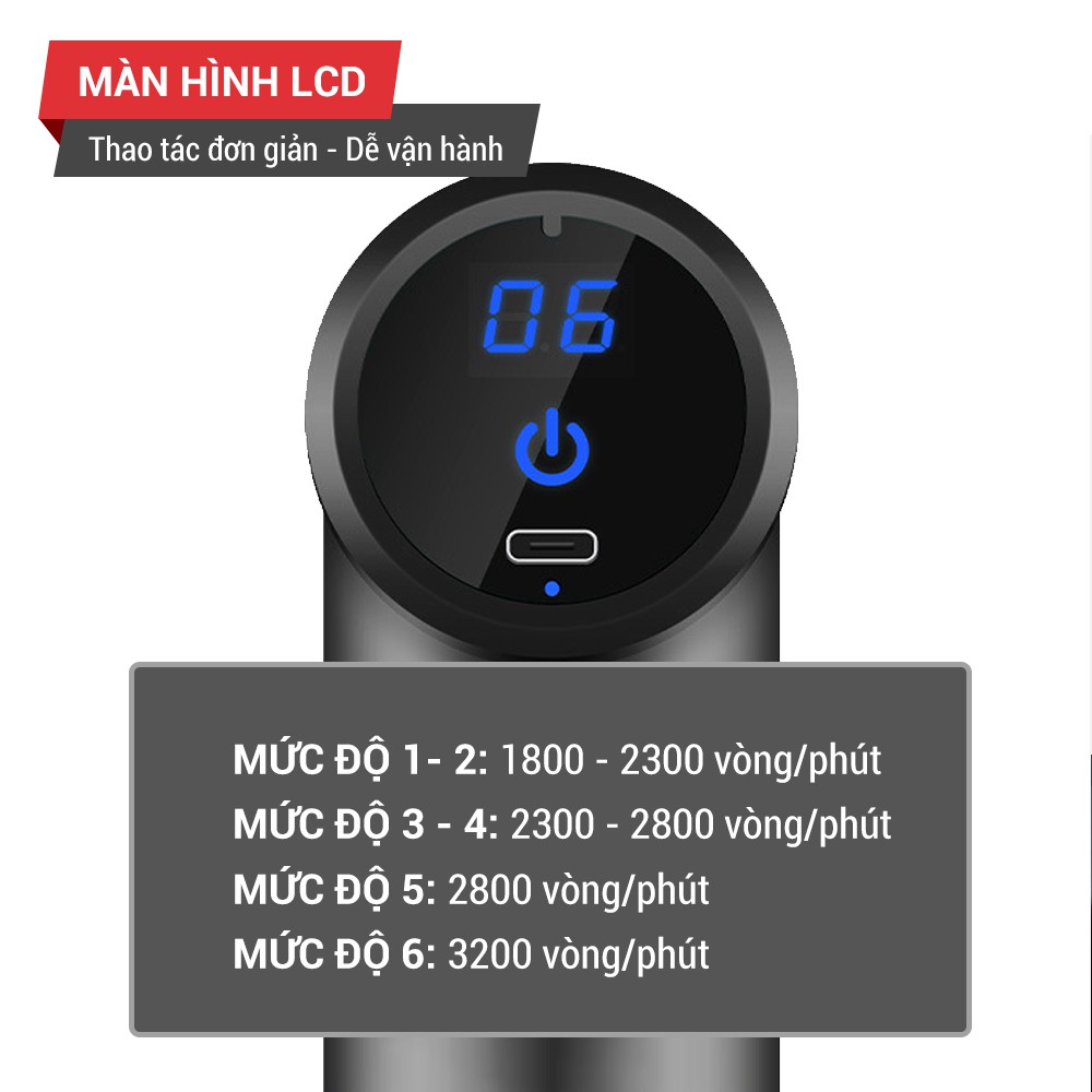 Súng mát xa cầm tay mini đa năng Massage GoodFit GF212MGG