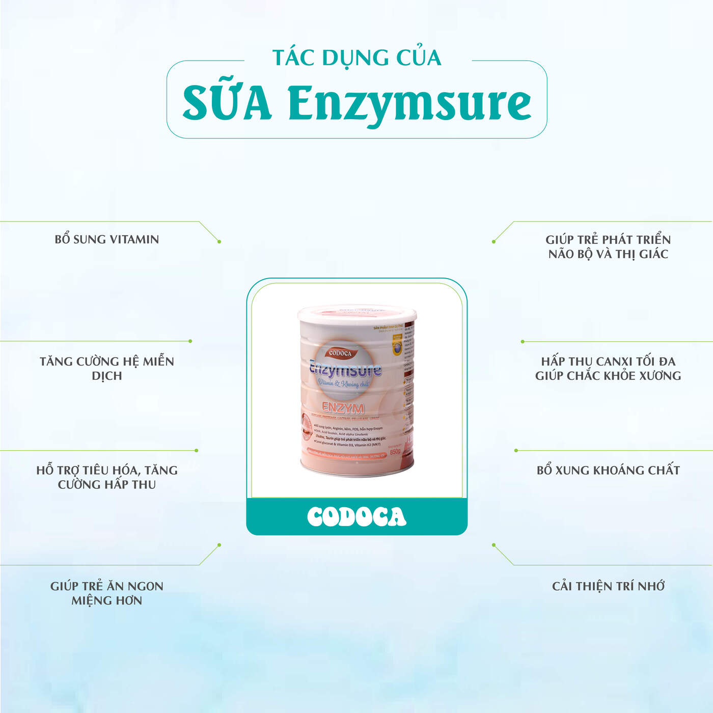 Codoca Enzymsure Giúp bé phát triển trí não, chiều cao và cân nặng