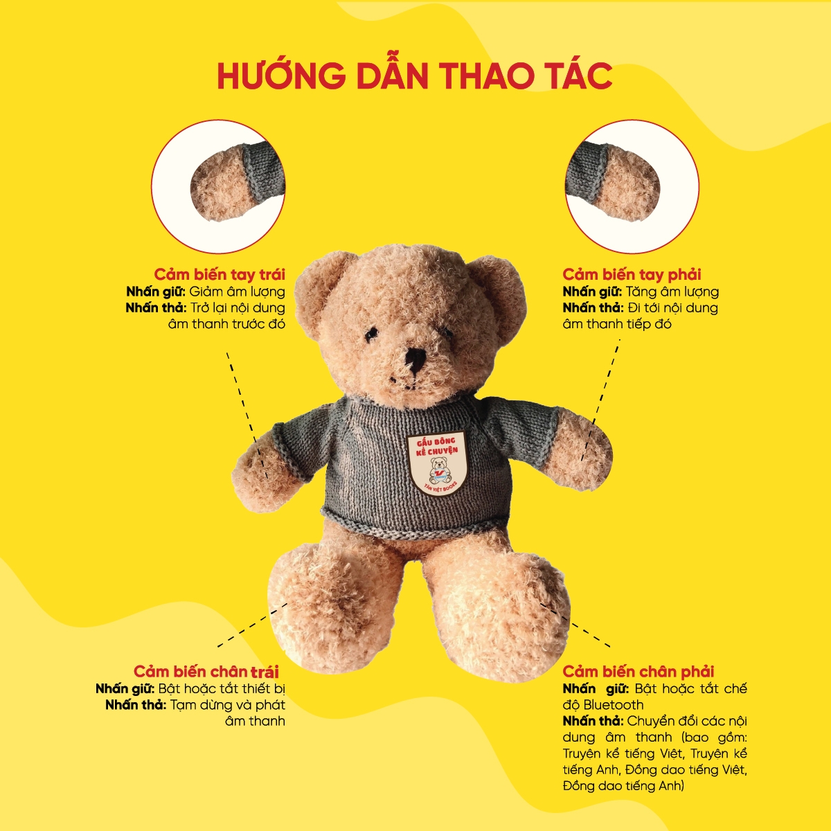 Sách Gấu Bông Kể Chuyện - Người Bạn Tâm Tình Của Bé - Tân Việt