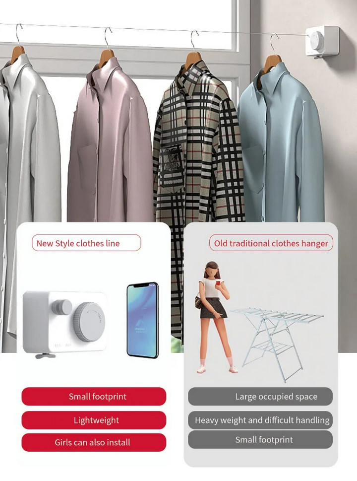Dây Phơi Đồ Quần Áo Invisible Clothesline - Home Decor Furniture