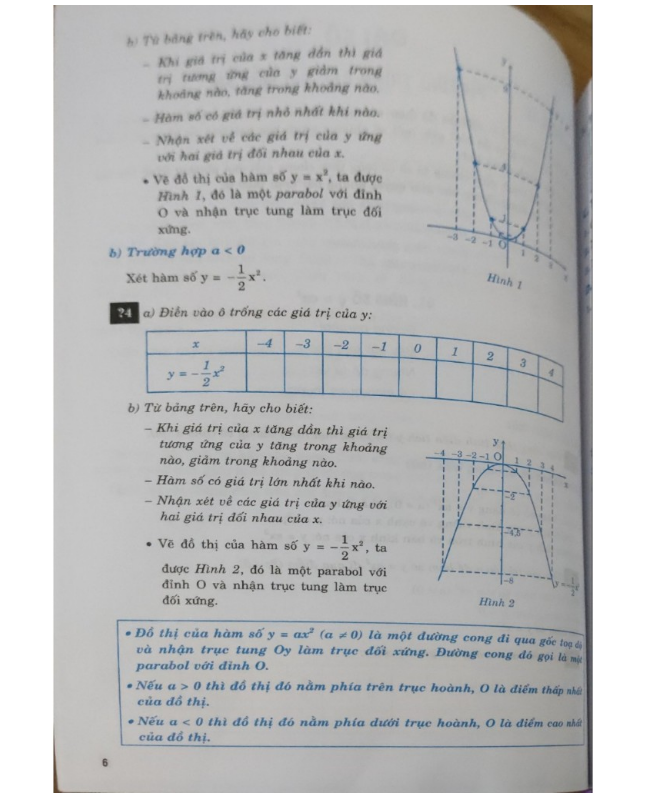 Sách - Em học toán 9 - tập 2 biên soạn theo chương trình giáo dục phổ thông mới (HA)