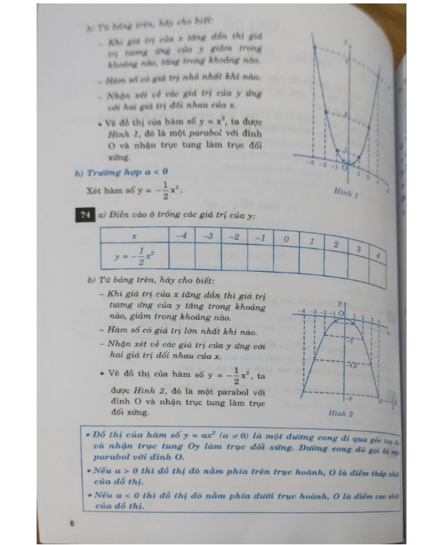 Sách - Combo Em học toán 9 - tập 1 + 2 biên soạn theo chương trình giáo dục phổ thông mới (HA)