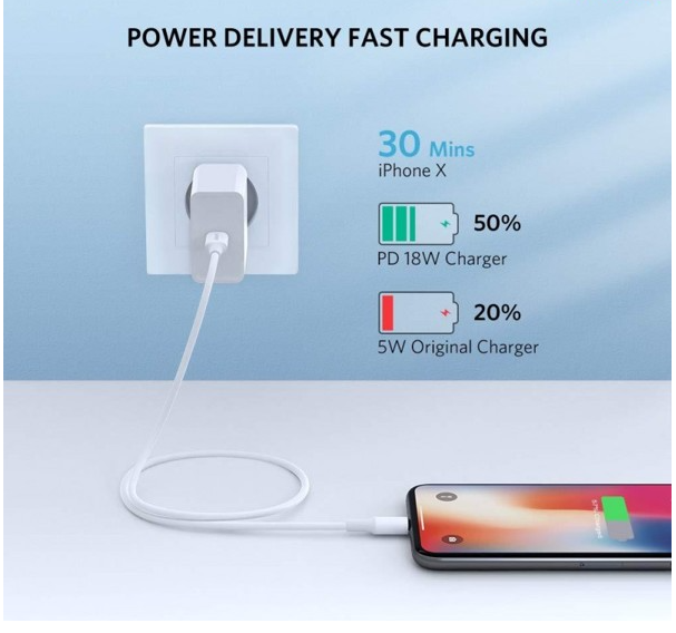 Cáp USB Type C ra Lightning  1M Màu Trắng Ugreen 10493 Sạc và truyền dữ liệu - hàng chính hãng