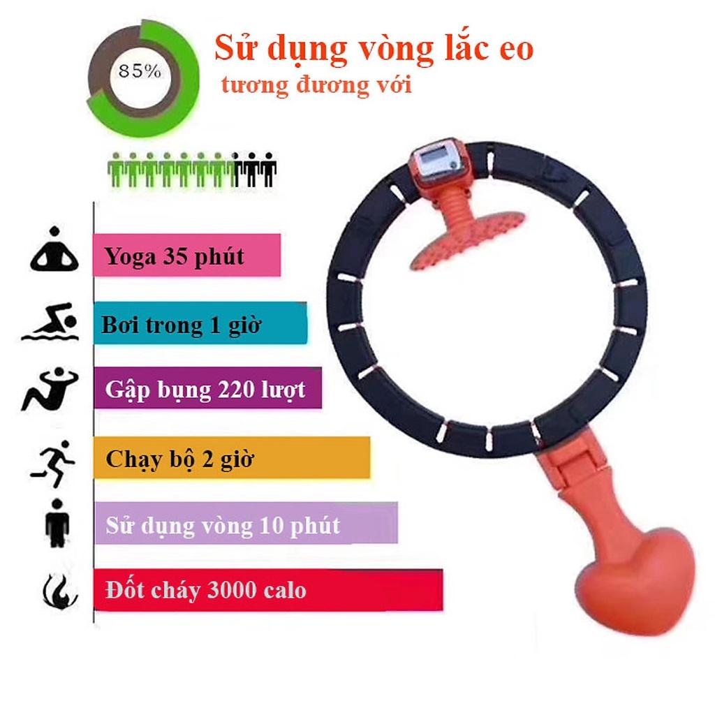 Vòng Lắc Eo Thông Minh Có Đồng Hồ Đếm Số Vòng- Giảm Mỡ Massage Bụng