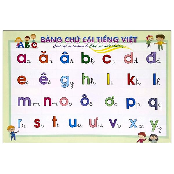 Hình ảnh Bảng Chữ Cái Và Số