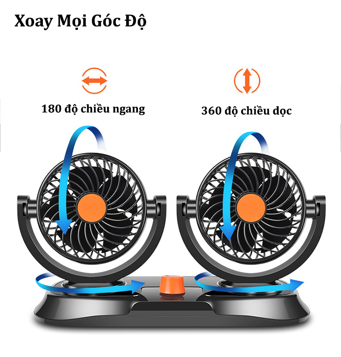 Quạt Đôi Mini 12V Xoay 360 Dành Cho Xe Ô Tô