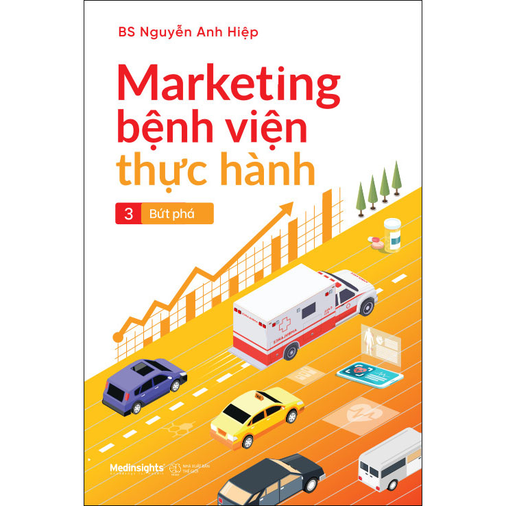 Marketing Bệnh Viện Thực Hành