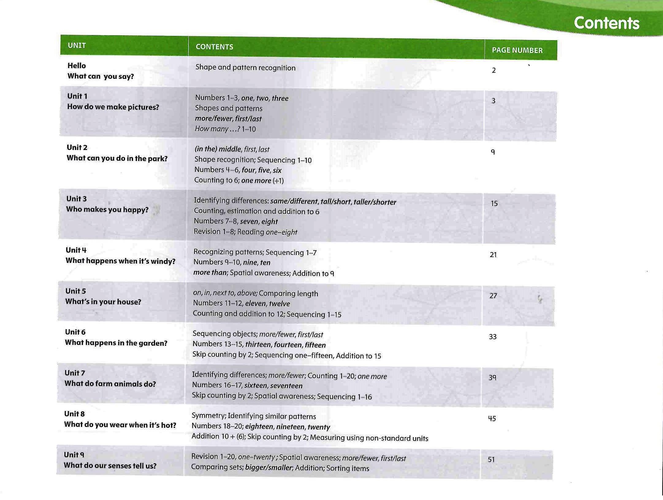 Show And Tell 2nd Edition: Level 2: Numeracy Book