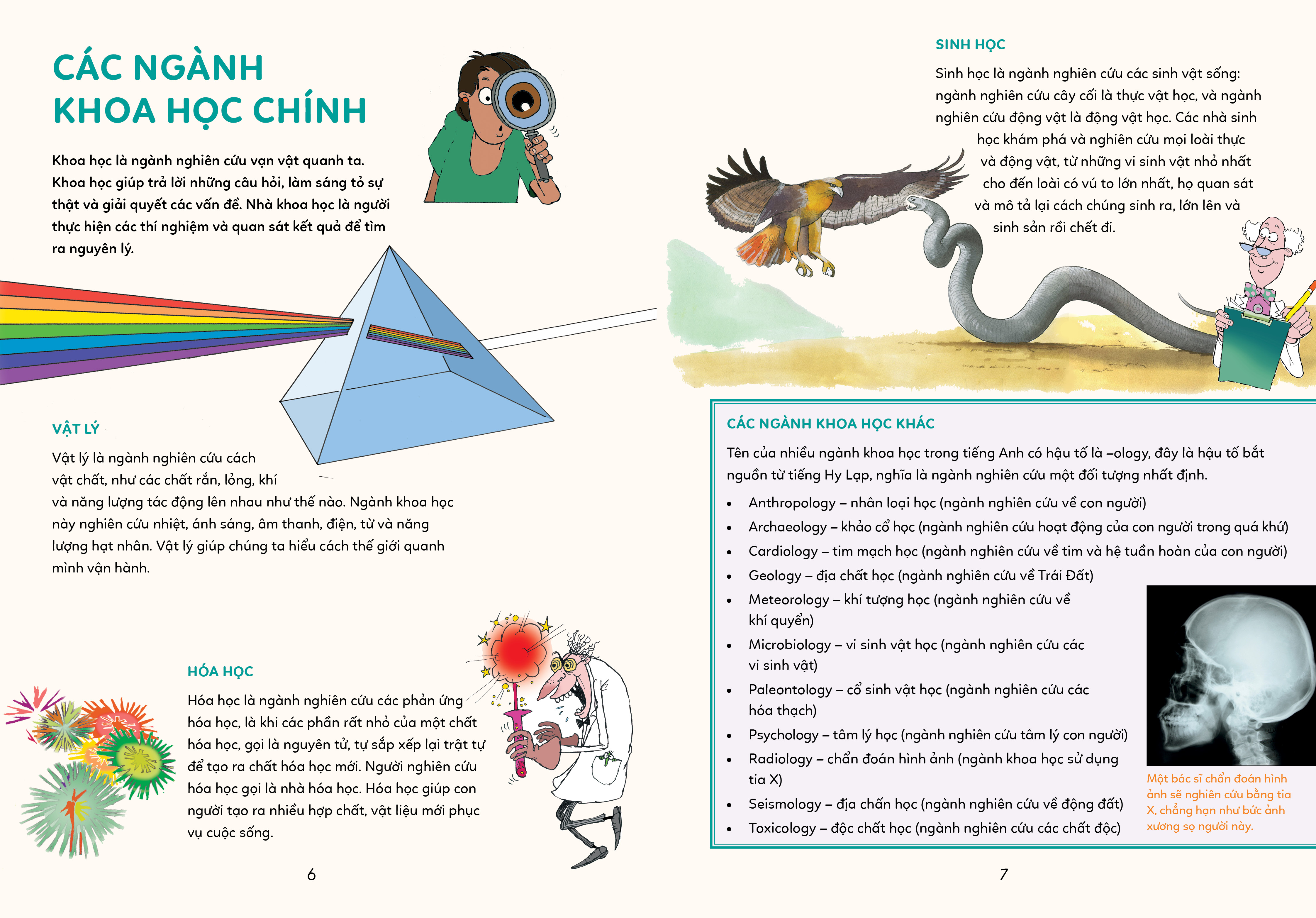 BÁCH KHOA TRI THỨC - KHÁM PHÁ KHOA HỌC