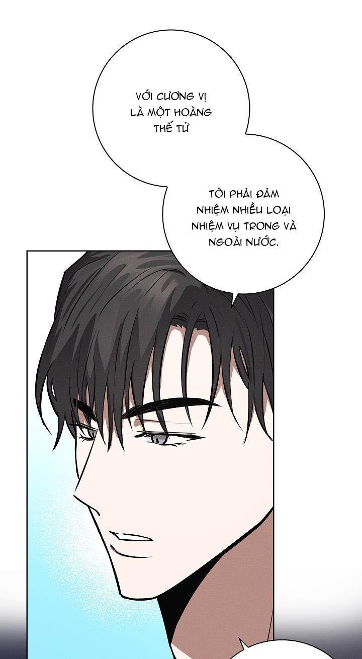 (abo) be, be chapter 12 32