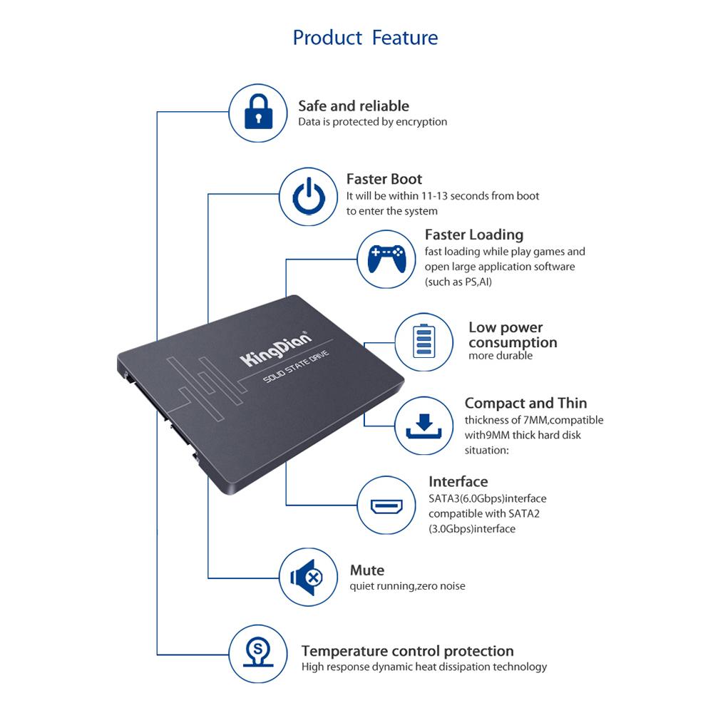 KingDian SSD SATA3 Interface 480GB Internal Solid State Drive for Computer Laptop Desktop