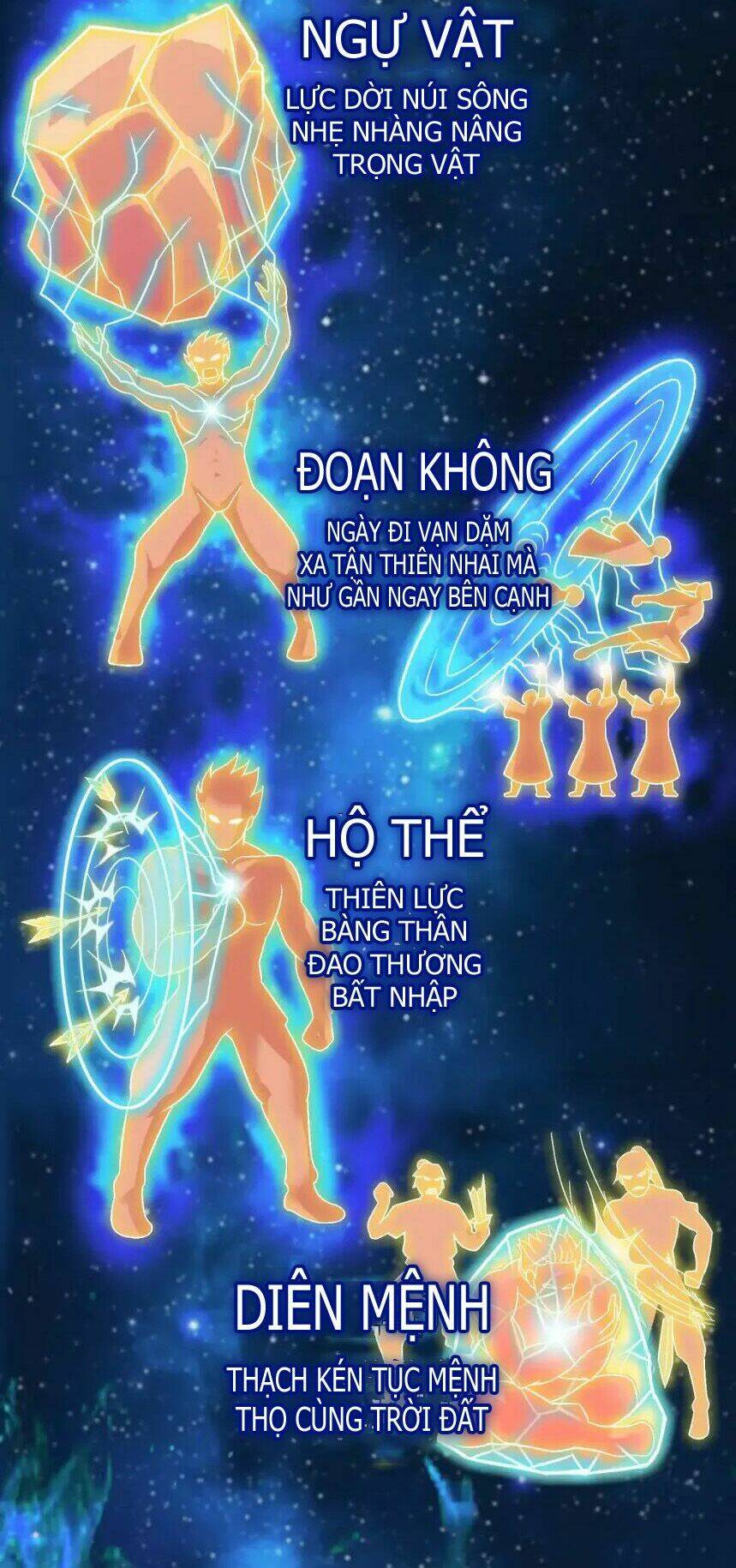 uy chấn thương khung chapter 1 5