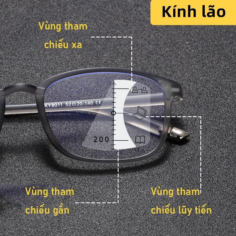 Kính viễn thị đọc báo, tròng TR90, nhìn xa gần, gọng vuông bầu, thay đổi độ linh hoạt phù hợp góc nhìn 3 màu tím, đen